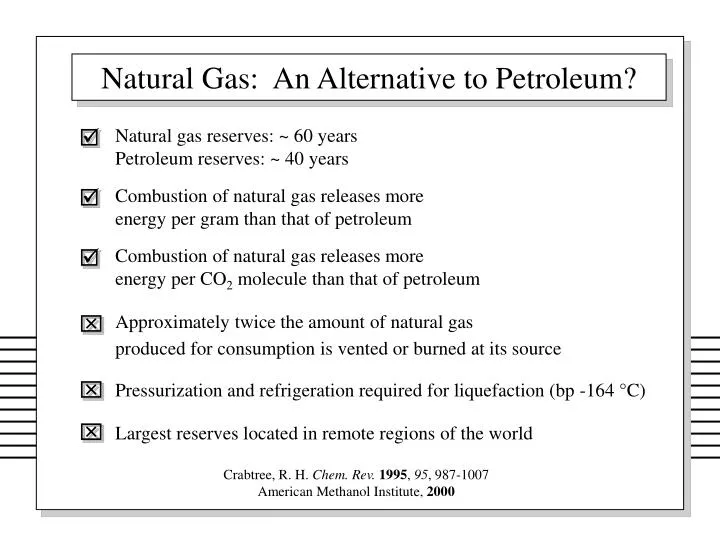 natural gas an alternative to petroleum