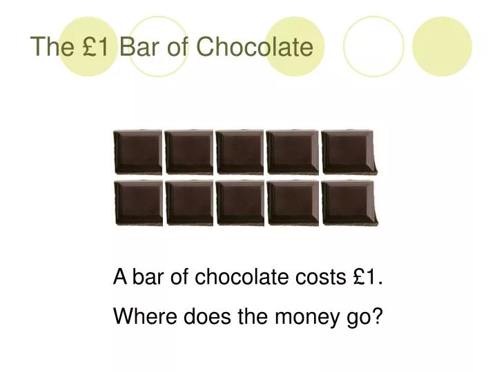 the 1 bar of chocolate