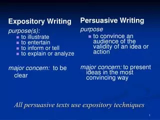 Expository Writing purpose(s): to illustrate to entertain to inform or tell to explain or analyze major concern: to be