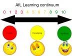 AfL Learning continuum - slide 1