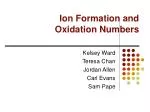 Understanding Ion Formation and Oxidation Numbers in Chemistry - slide 1