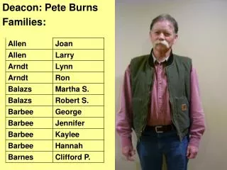 Deacon: Pete Burns Families: