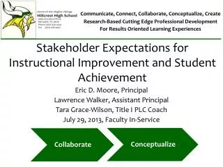Stakeholder Expectations for Instructional Improvement and Student Achievement