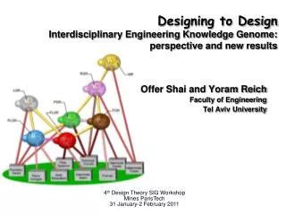 Designing to Design Interdisciplinary Engineering Knowledge Genome: perspective and new results