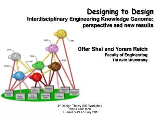 designing to design interdisciplinary engineering knowledge genome perspective and new results