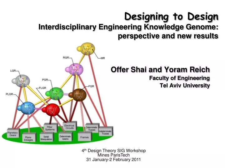 designing to design interdisciplinary engineering knowledge genome perspective and new results