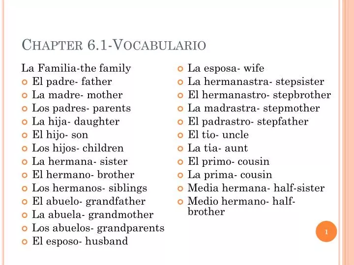 chapter 6 1 vocabulario