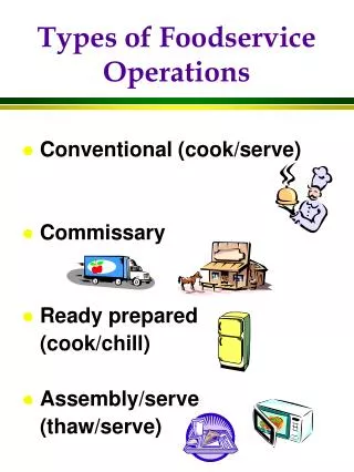 Types of Foodservice Operations