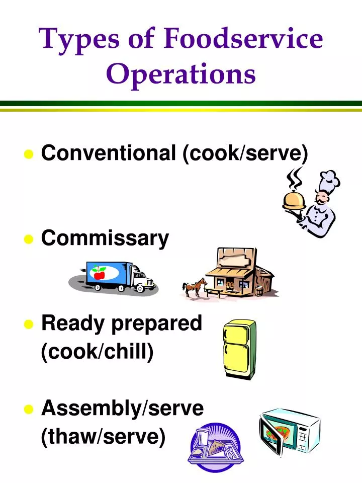 types of foodservice operations