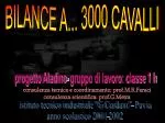 BILANCE A... 3000 CAVALLI