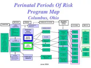 EXTERNAL/ Work with Ohio Department of Health Birth Outcomes Workgroup Specialized TA Perinatal Data Use Consortium
