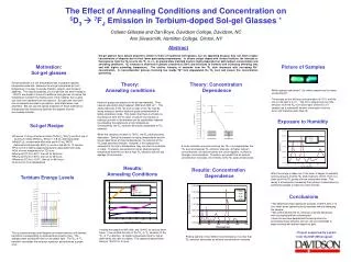 The Effect of Annealing Conditions and Concentration on 5 D 3 ? 7 F J Emission in Terbium-doped Sol-gel Glasses *