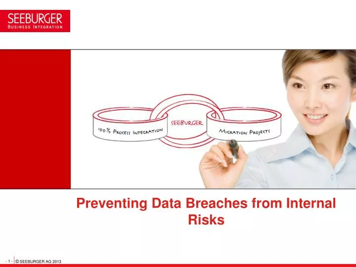preventing data breaches from internal risks