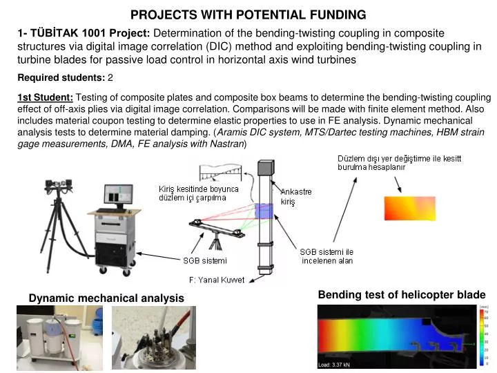 projects with potential funding