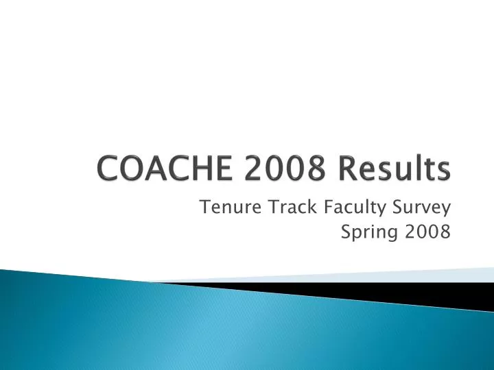 coache 2008 results