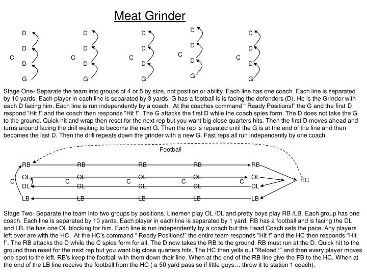 meat grinder