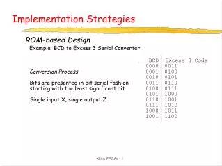 Implementation Strategies