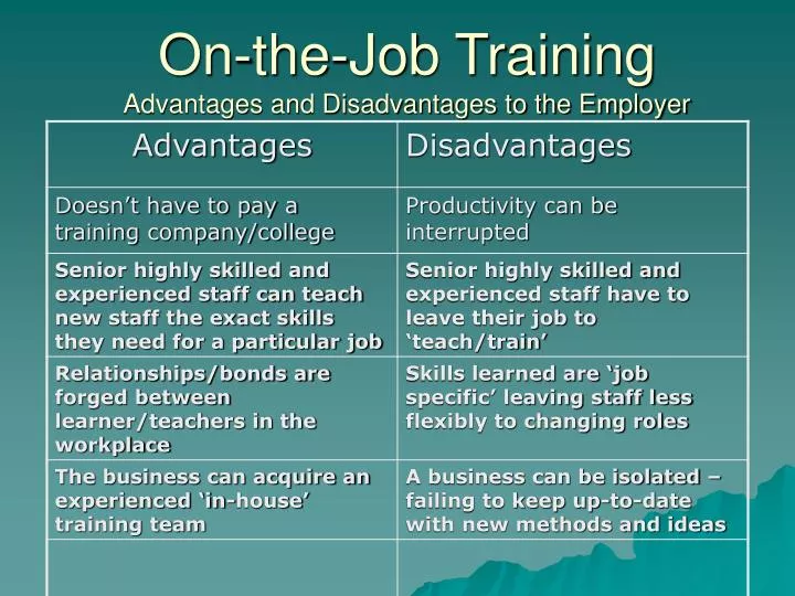 on the job training advantages and disadvantages to the employer