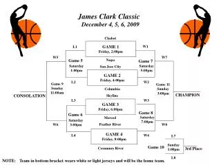 James Clark Classic December 4, 5, 6, 2009