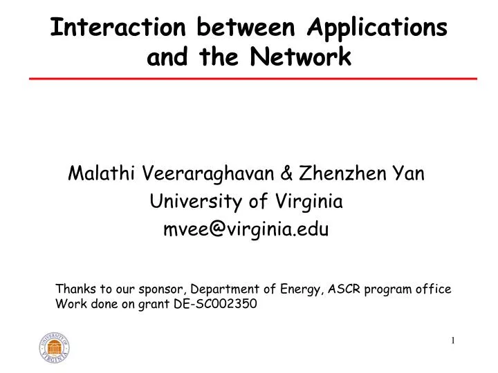 interaction between applications and the network