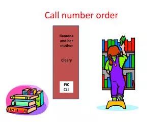 Call number order