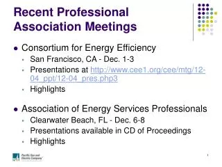 Recent Professional Association Meetings