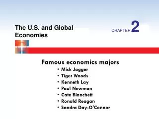 The U.S. and Global Economies