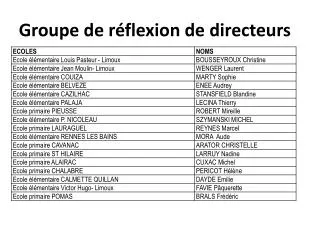 groupe de r flexion de directeurs