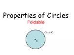 Properties of Circles Foldable