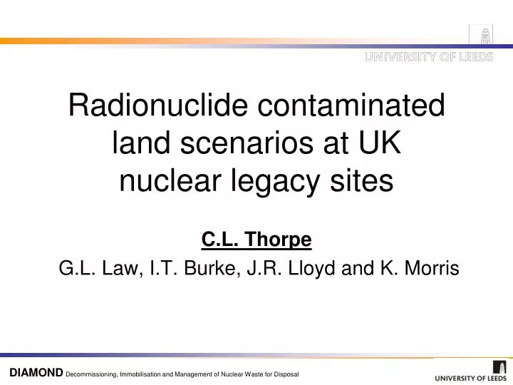 radionuclide contaminated land scenarios at uk nuclear legacy sites