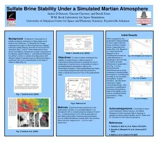 Sulfate Brine Stability Under a Simulated Martian Atmosphere Jackie D Denson, Vincent Chevrier, and Derek Sears