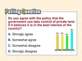 Section 2-Polling Question