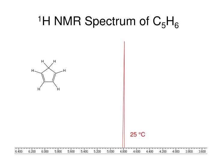 1 h nmr spectrum of c 5 h 6
