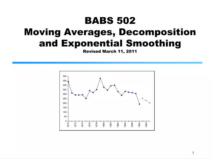 babs 502 moving averages decomposition and exponential smoothing revised march 11 2011