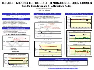 TCP-DCR: MAKING TCP ROBUST TO NON-CONGESTION LOSSES Sumitha Bhandarkar and A. L. Narasimha Reddy 	{sumitha,reddy}@ee.tam