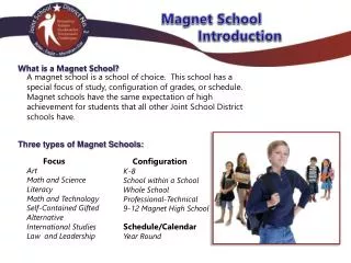 Magnet School Introduction