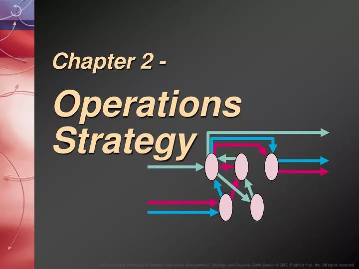 chapter 2 operations strategy
