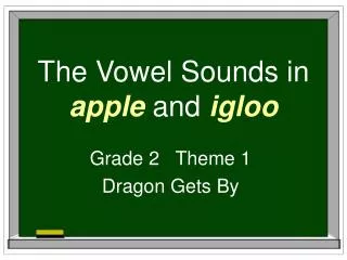 The Vowel Sounds in apple and igloo