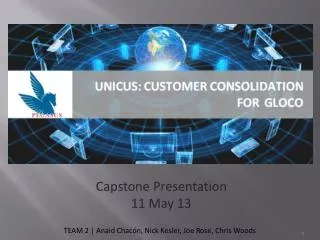 Capstone Presentation 11 May 13