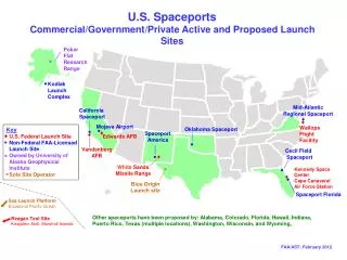 U.S. Spaceports Commercial/Government/Private Active and Proposed Launch Sites