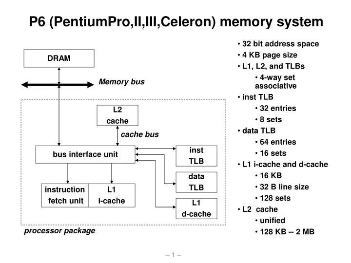 p6 pentiumpro ii iii celeron memory system