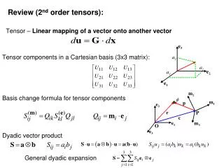 Review (2 nd order tensors):