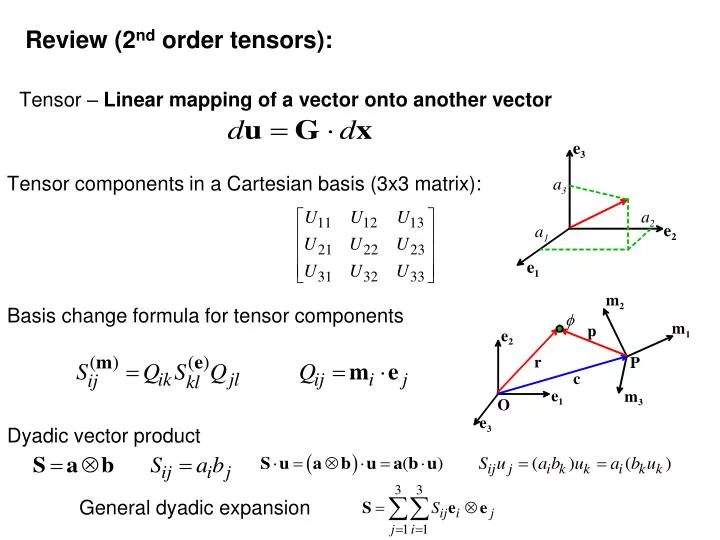 review 2 nd order tensors