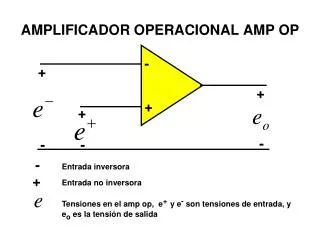 amplificador operacional amp op