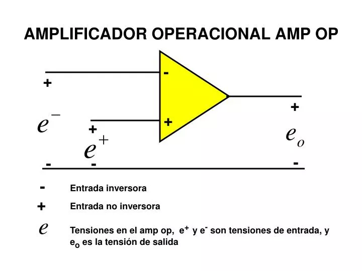 amplificador operacional amp op