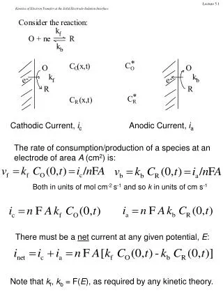 Cathodic Current, i c 		Anodic Current, i a