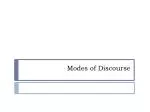 PPT - The Four Modes Of Discourse PowerPoint Presentation, Free ...