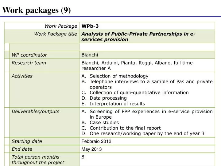 work packages 9