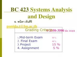 BC 423 Systems Analysis and Design ?. ????? ??????? panida.t@bu.ac.th 					0-2350-3500 ??? 1648