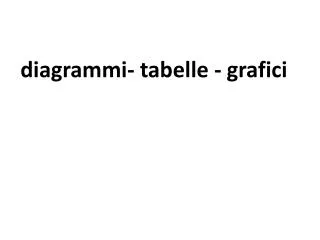 diagrammi tabelle grafici
